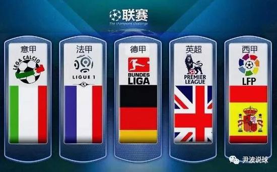 迷看来