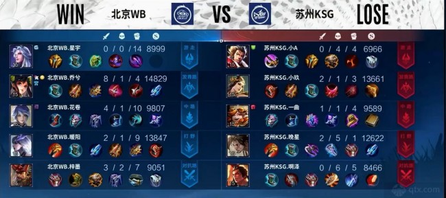 个重要信息 个重要信息