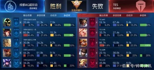 延续到了本 延续到了本