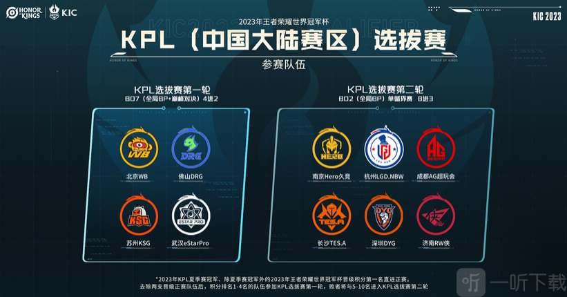 重减轻了十 重减轻了十