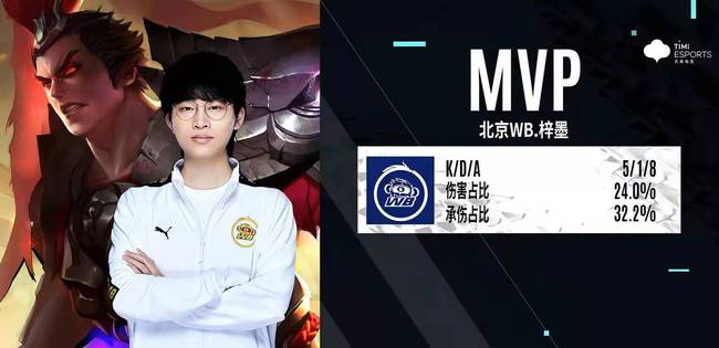 中国女篮6 中国女篮6